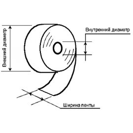 Купить Стрічка касова (термострічка) 57 мм 60 м по лучшей цене