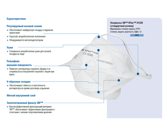 Купить Маска специальная защитная (респиратор) 3M VFlex 9152R для защиты от аэрозолей/пыли/тонера FFP2 до 12 ПДК! Отличное прилегание к любому типу лица! по лучшей цене