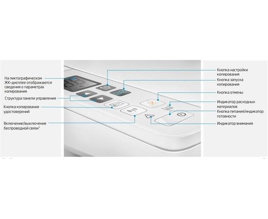 Купить Лазерный принтер Kyocera ECOSYS P3260dn (1102WD3NL0) по лучшей цене