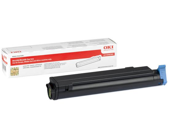 Купить Картридж тонерный BASF для Canon 045H, MF-610/630 аналог 1244C002/CF403X/201X Magenta (BASF-KT-045HM-U) по лучшей цене