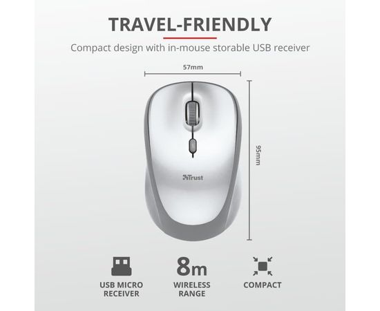 Купить Мышка Trust Yvi Wireless White (23386) по лучшей цене